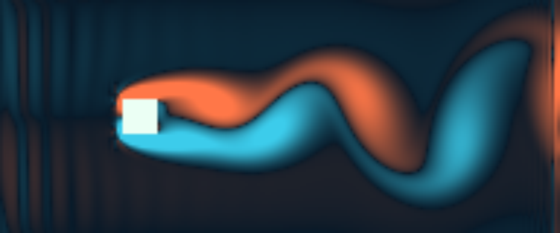 Computed vorticity in the unsteady wake behind a no-slip square