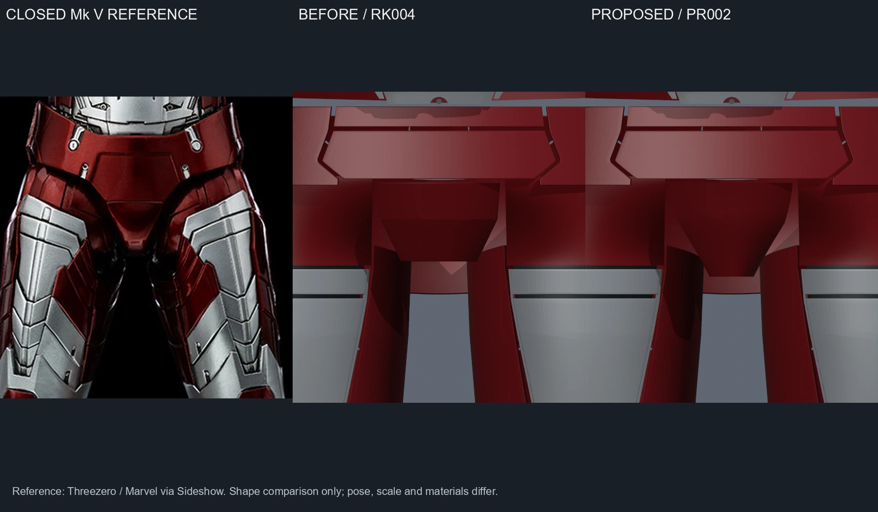 Closed Threezero Mk V reference beside the earlier and proposed pelvis geometry, showing a narrower tapered shield.